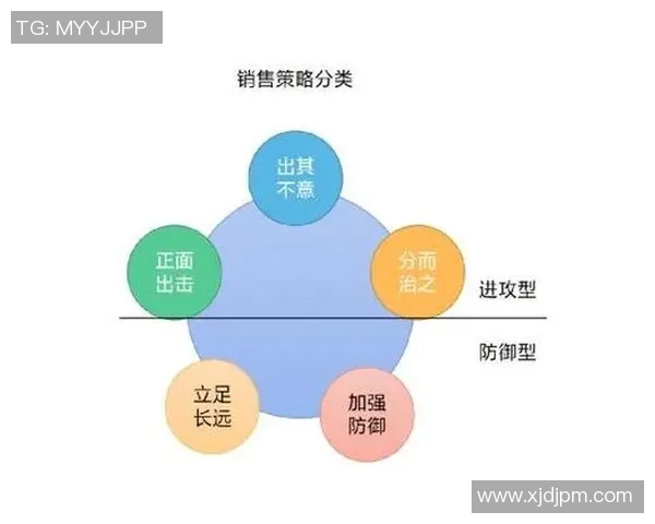 上海乒乓球队防守策略深度解析与技术探讨